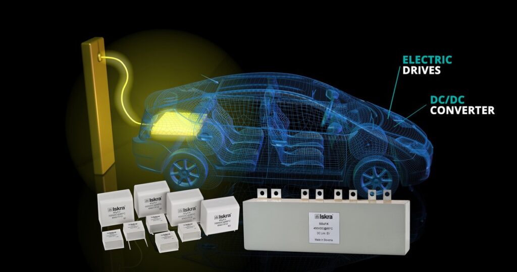 DC Link capacitors Iskra para cargadores rápidos y movilidad eléctrica